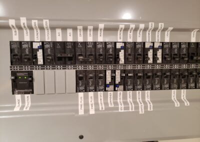 Circuit breakers on a panel